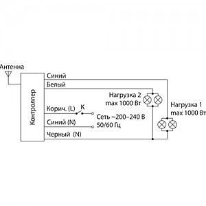 Пульт к светодиодной ленте Elektrostandard Пульт Пульт управления Y2 (2 канала)