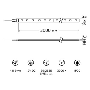 LED лента Gauss Basic BT002