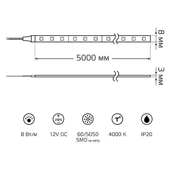 LED лента Gauss Basic BT025