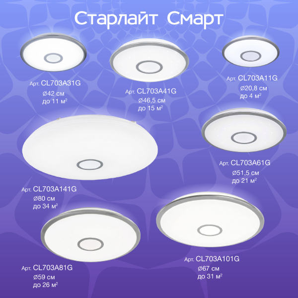 Потолочный светодиодный светильник Citilux Старлайт Смарт CL703A31G