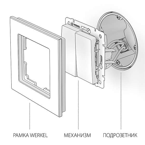 Выключатель Werkel W1122007/ Выключатель двухклавишный проходной (серо-коричневый)