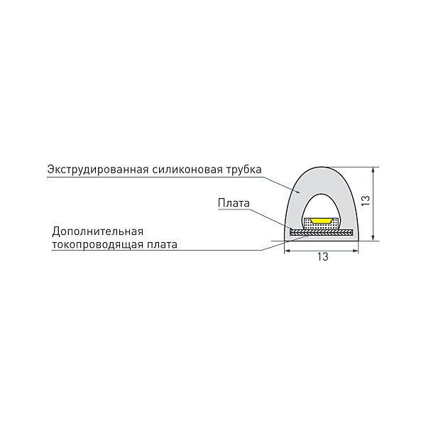 Светодиодный шнур Arlight RTW сауна 024289(1)