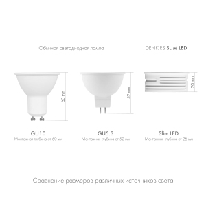 Светодиодная лампа Denkirs Dk3000 DK3000-5W