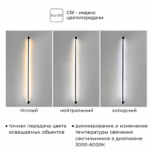 Светильник светодиодный IMEX Thin-Smart IL.0060.5000-1500-BK