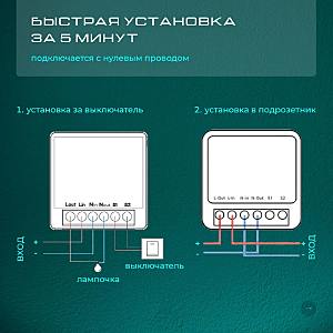 Wi-Fi реле Zortes Smart ZRS.1505.01