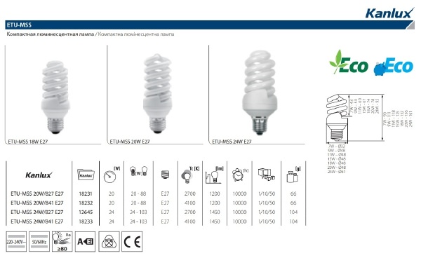 Лампа люминесцентная Kanlux Etu-Mss 12645