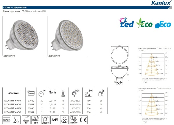 Светодиодная лампа Kanlux Led48 7681